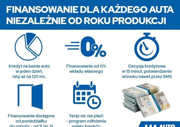 Renault Megane cena 30500 przebieg: 132732, rok produkcji 2014 z Żarów małe 277